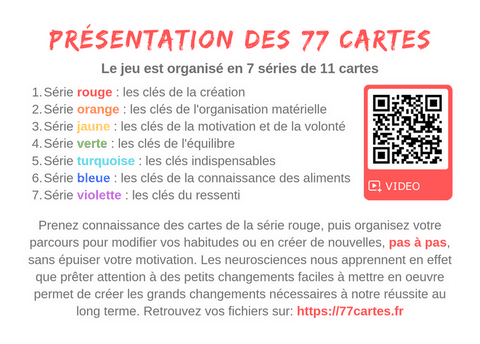 presentation77cartes